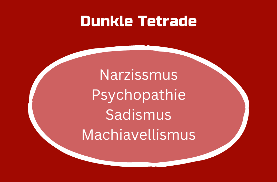 Dunkle Tetrade